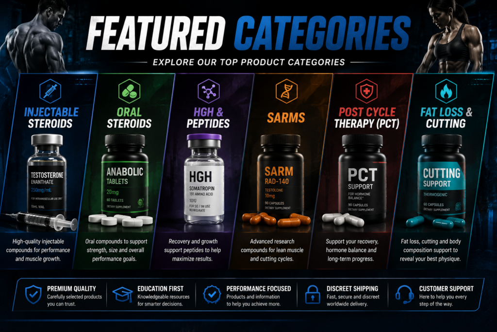 Product categories for bodybuilding and fitness resources