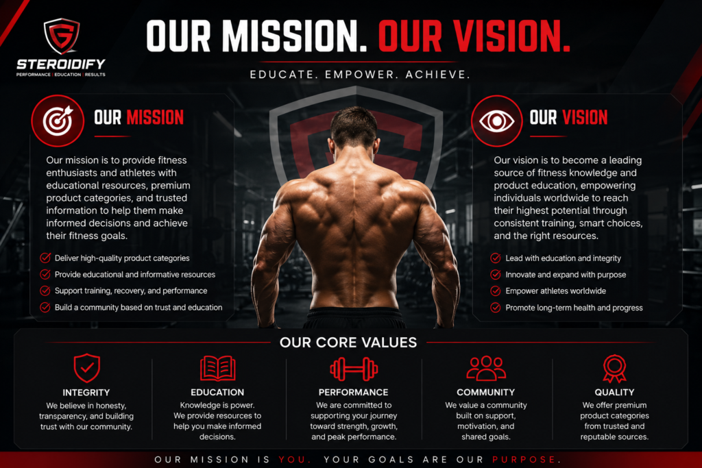 Steroidify - Our Mission and our Vision